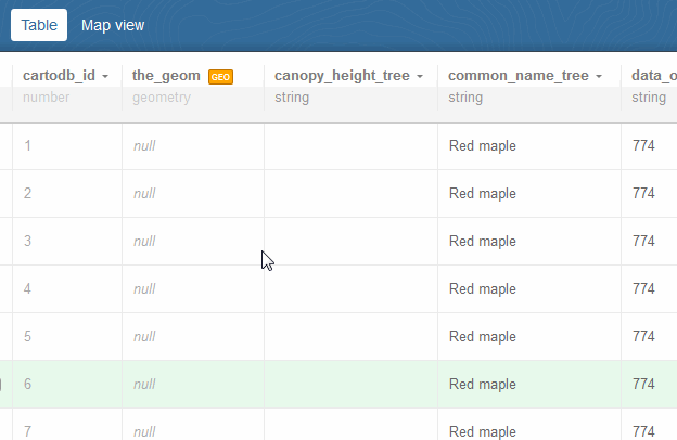 GIF showing the real the_geom column empty and an invalid geometry column in CartoDB after uploading a CSV with WKT.