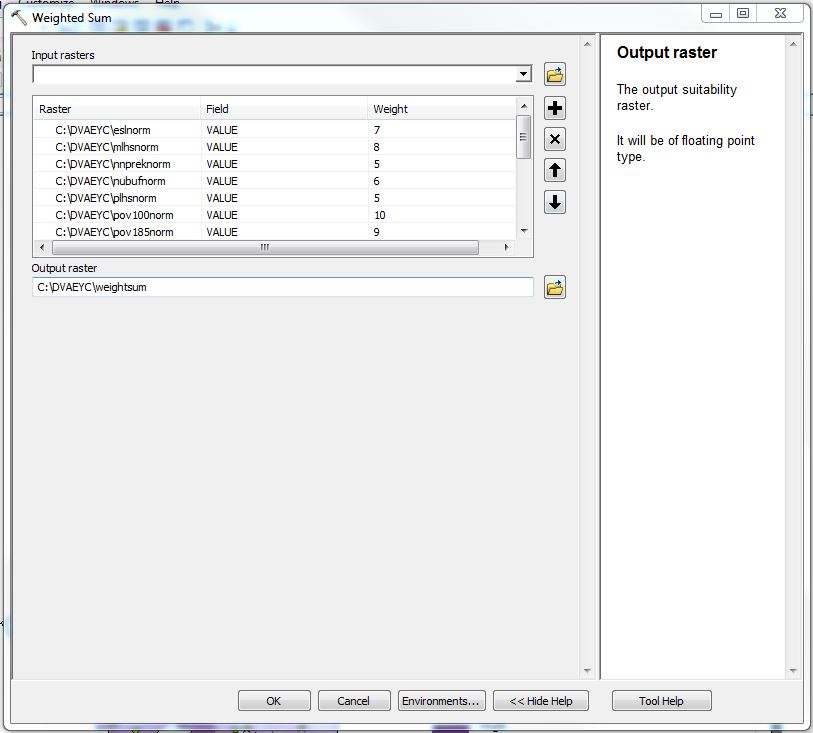 Figure 3 – The Weighted Sum tool in ArcMap.
