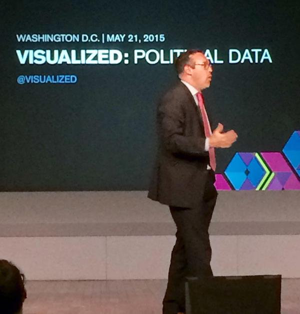 Chris Cillizza presenting on the ascent of data in journalism