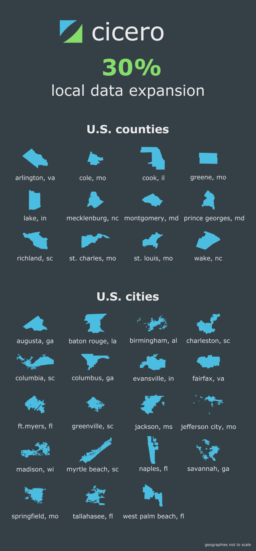An infographic of 31 city and county district shapes