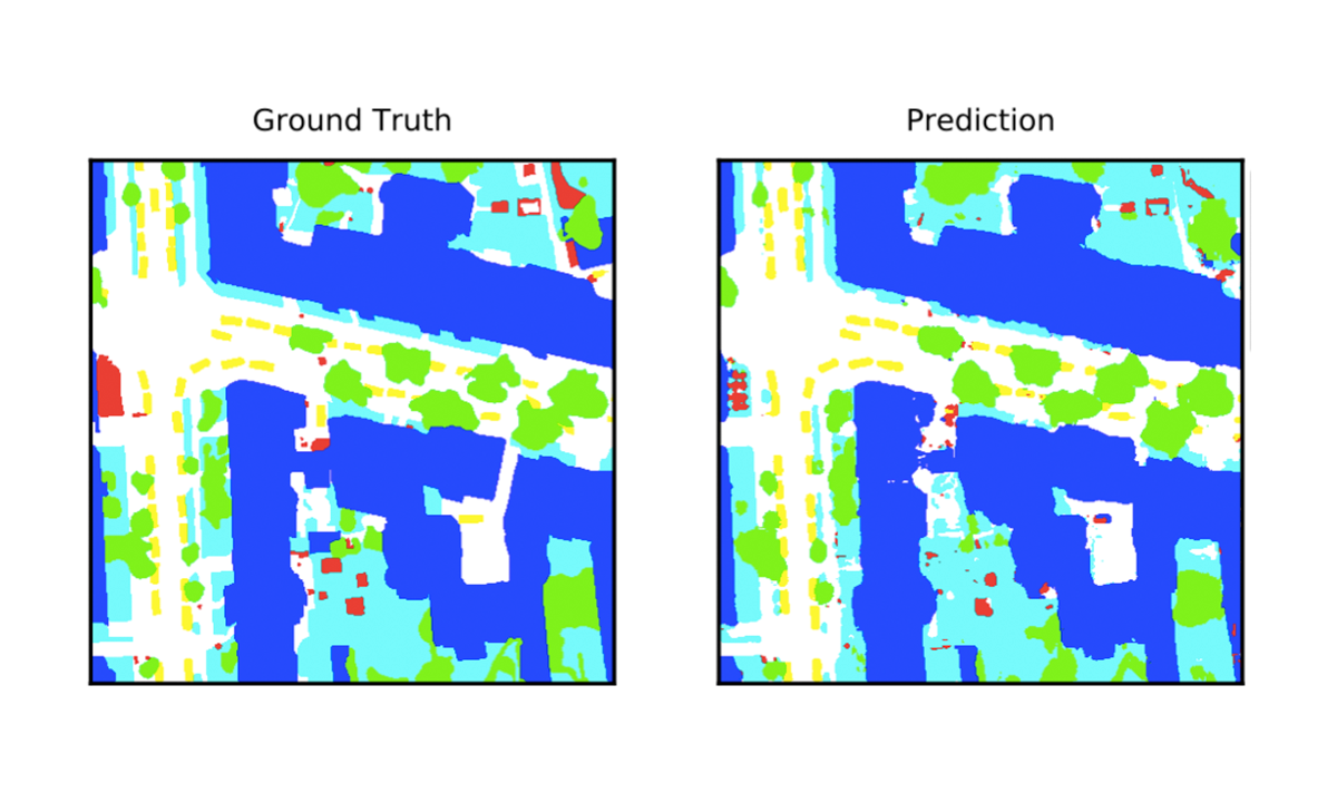 Deep Learning for Semantic Segmentation of Aerial Imagery by Azavea