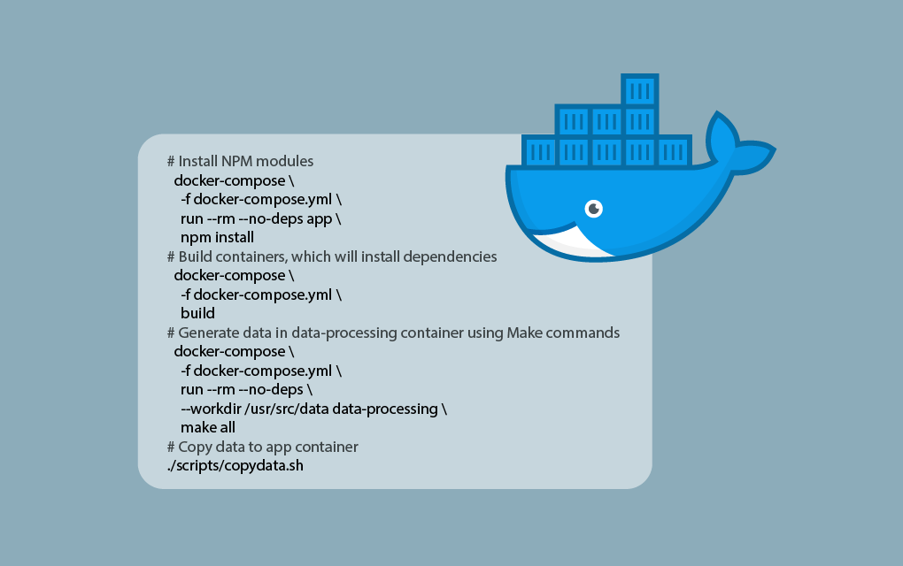 Repeatable Data Processing Workflows with Docker and Make