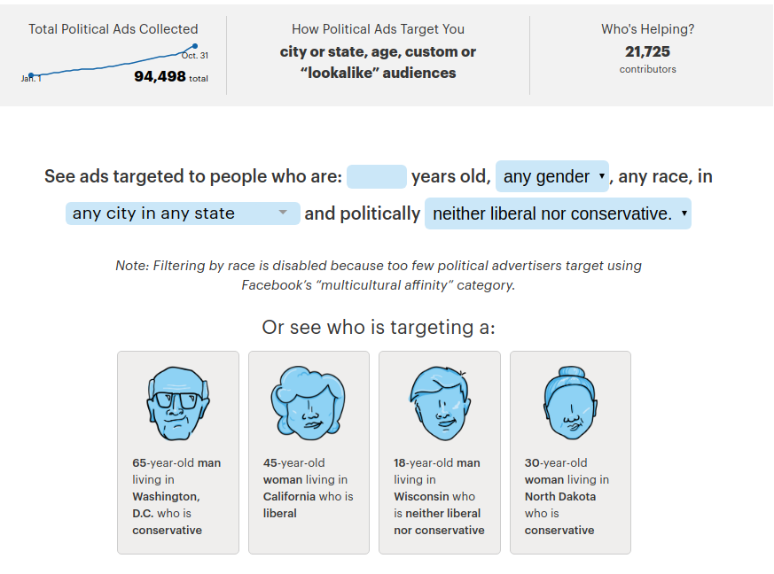 An interactive tool that allows you to see political ads targeted at different audiences