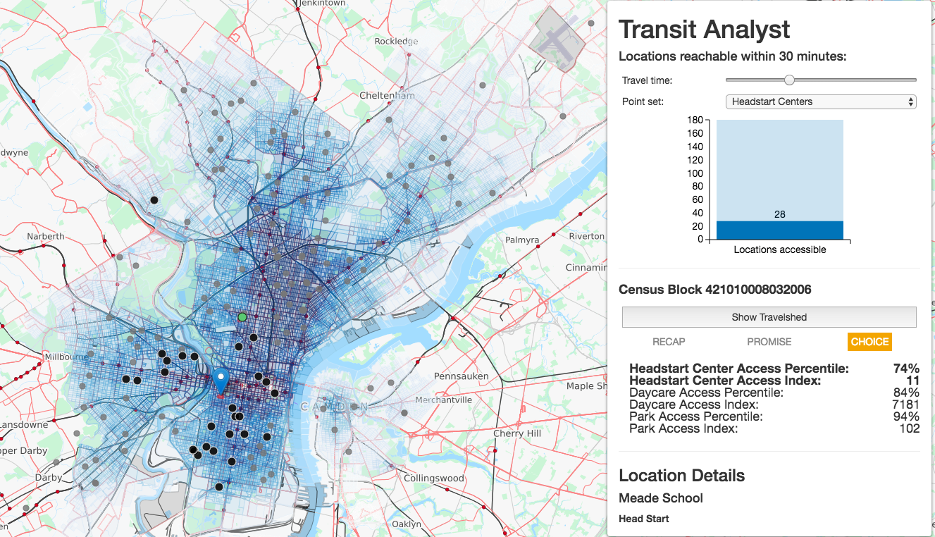 Transit Analyst, the product of a 10% project
