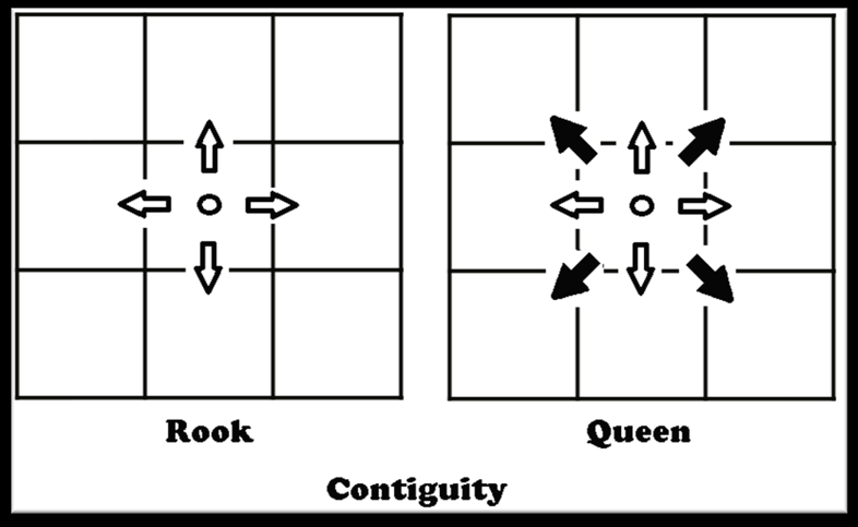 side by side chess board images showing continuity relationships of rook and queen