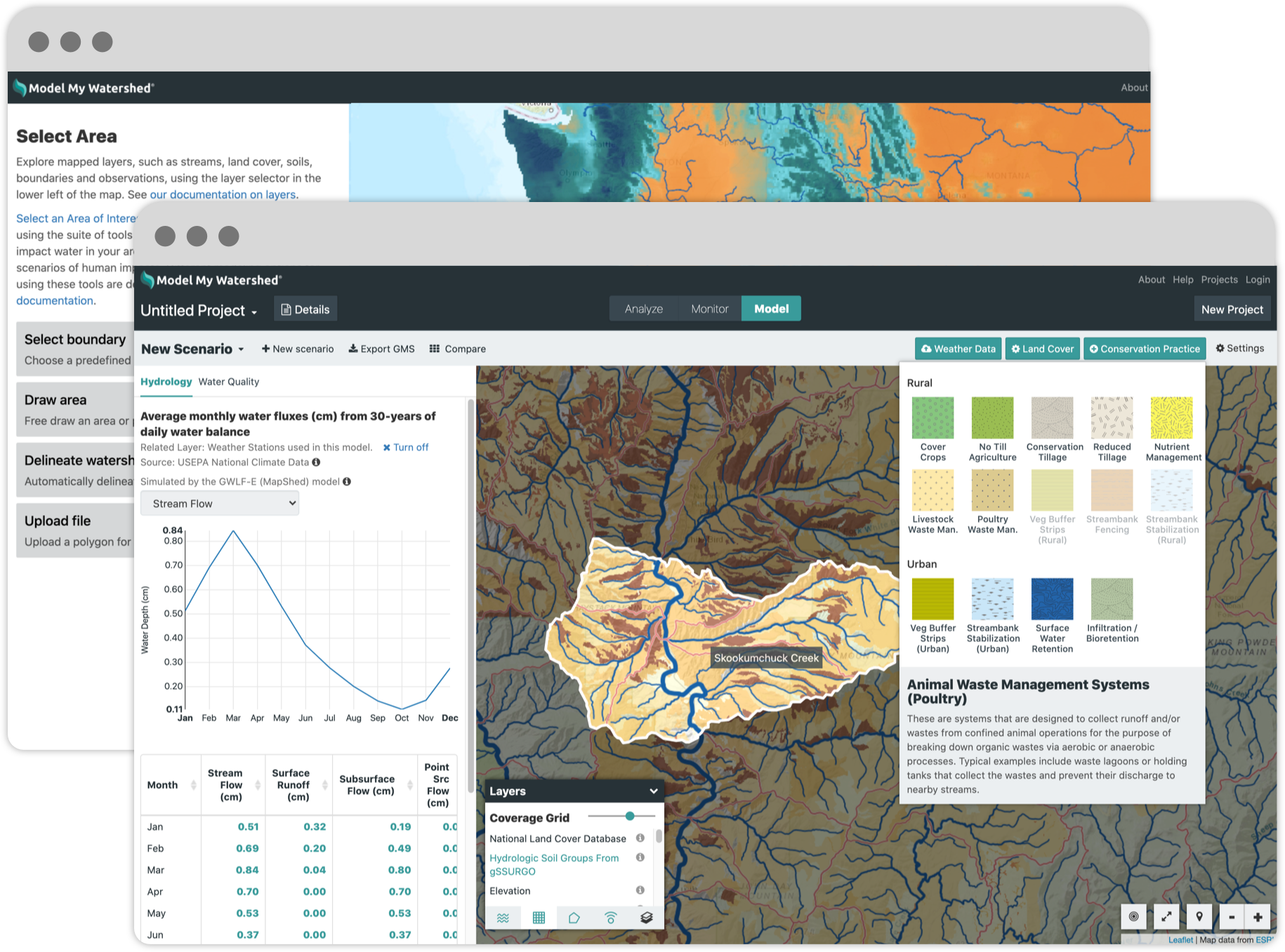 Two screenshots of Model My Watershed, the one in front displaying how a user might model scenarios for Hydrologic Soil Groups.