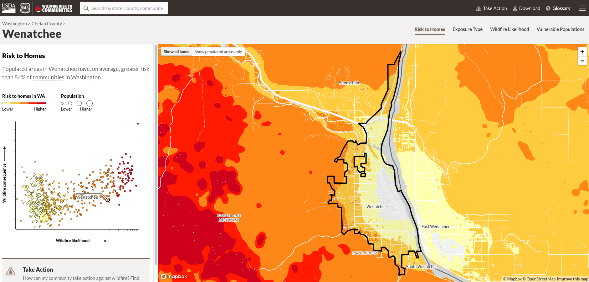 data visualization of risk to homes in sonoma county