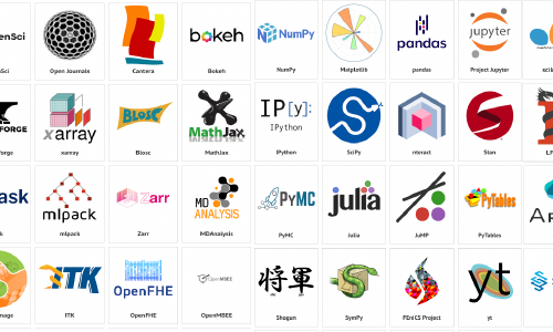 Open source library logos