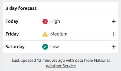 Screenshot showing a 3 day forecast of landslide risk in Sitka, Alaska. The screenshot says that today's risk is high, Friday's risk is medium, and Saturday's risk is low.