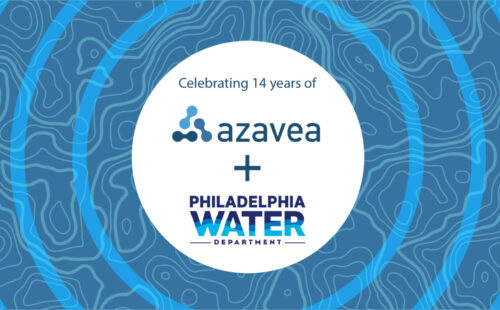 graphic that says "Celebrating 14 years of Azavea + Philadelphia Water Department" in the center of water ripples overlaid on topographic outline designs.