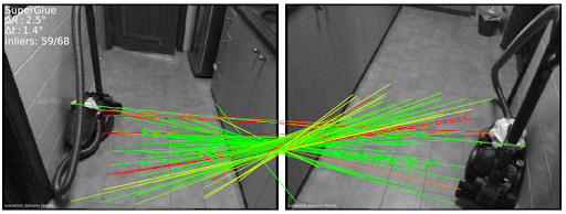 An example of a correspondence problem solved by SuperGlue, a similar model to PolyMapper which also uses the Sinkhorn algorithm. The goal is to match corresponding features between two images of the same scene. Lime green lines connect corresponding elements in two similar photos. 
