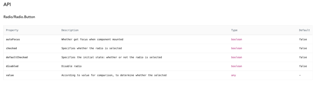 A screenshot of an API reference example for Antd’s radio button